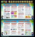 校园禁毒