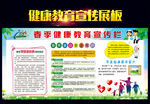 春季健康教育宣传栏