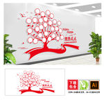 党员风采文化墙图片