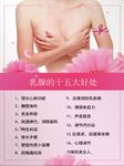 乳腺保护