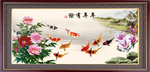 富贵有余 年年有余