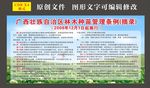 广西壮族自治区林木种苗管理条例