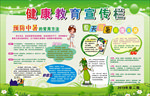 健康教育宣传栏
