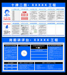 十牌二图  岗前讲评台