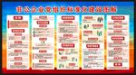非公企业党组织标准化建设图解