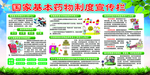 国家基本药物宣传栏