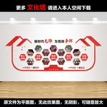 党员风采墙