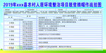 2019年脱贫作战图