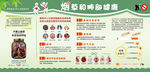2019无烟日宣传栏