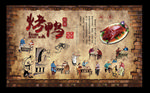 烤鸭