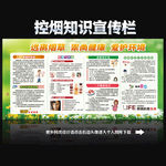 禁止吸烟宣传栏