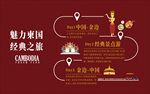 魅力柬国 经典之旅a