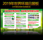 2019环境日展板