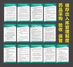 药品采购 验收 保管 储存出入