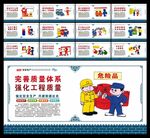 安全生产