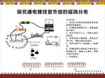 物理挂图 磁物分布