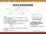 物理挂图 探究光反射时的规律