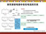 物理挂图 串联电路中各处电流