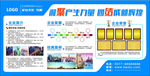 文化墙