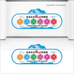 核心价值观