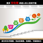 校园文化墙