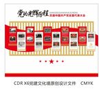 党建展板 党的光辉历程