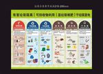 垃圾分类