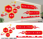 党政文化墙
