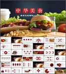 西餐厅餐饮连锁PPT