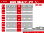 餐饮行业蜀大侠前厅岗位6s配图