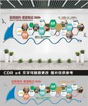 企业文化墙