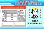 戴安全帽 农民工维权告示牌
