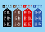 垃圾分类列表清单