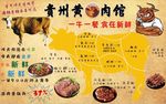 贵州黄牛肉馆背景墙CDR模板