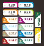 科室牌
