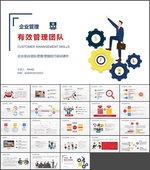 企业管理团队管理PPT