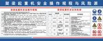 架梁起重机安全操作规程