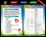 国家基本公共卫生服务项目一览表