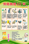 预防跌倒十知