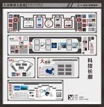 科技文化墙