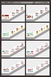 好习惯楼梯文化