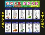 食堂文化丰富食堂