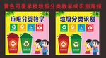 可爱卡通小学生垃圾分类海报