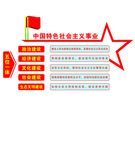 五位一体