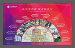 商业地产创意展板