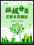 绿色环保 垃圾分类 节能环保