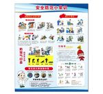 生活安全小知识