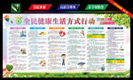 三减三健核心信息宣传栏