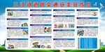 道路交通安全宣传栏