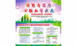 心脑血管防治
